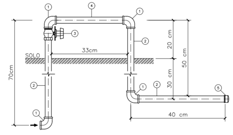 Instruções para Solicitação de Ligação de Água